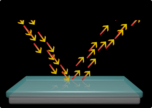 A Diagram Showing Light Reflecting on a Surface